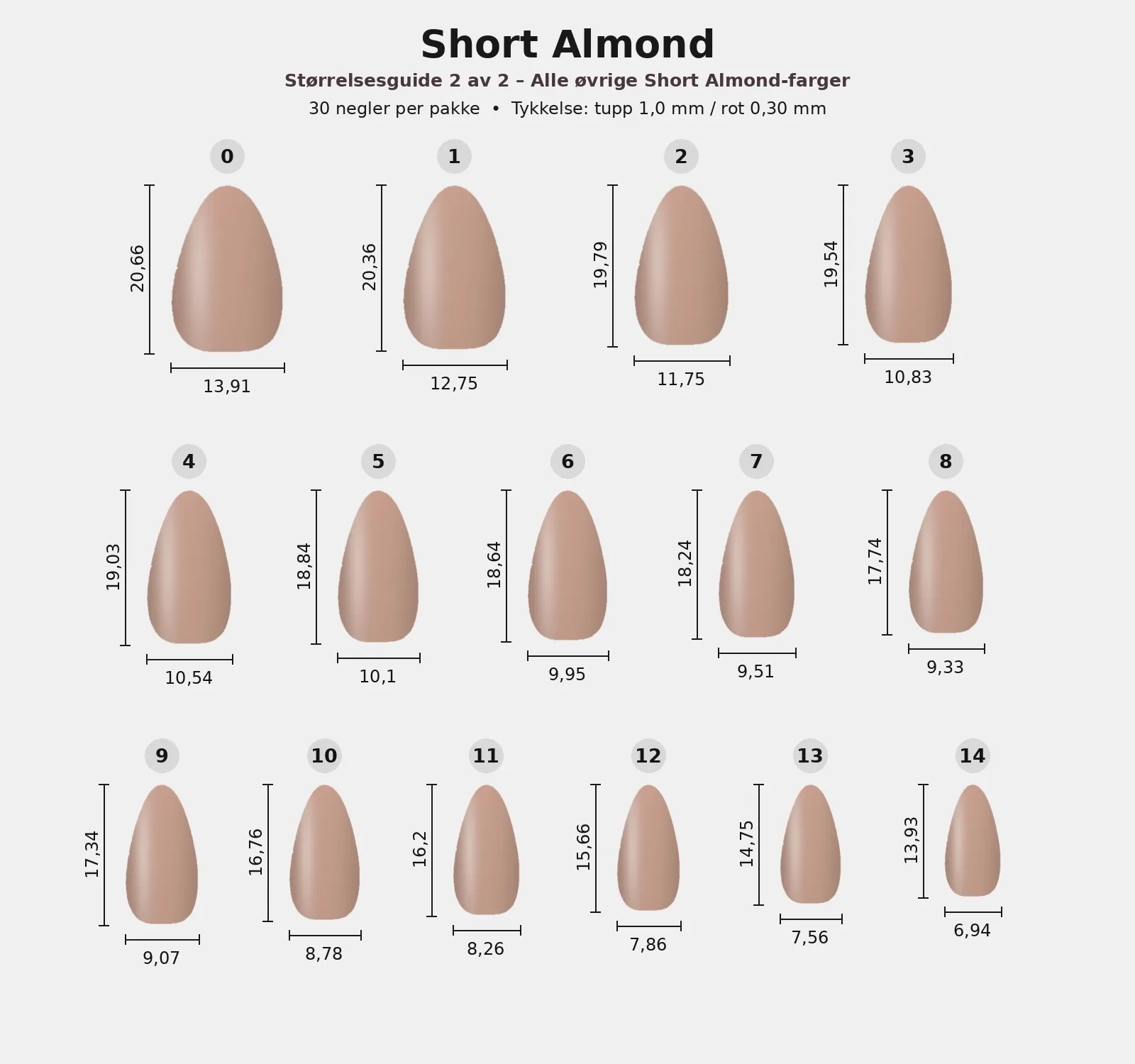 Størrelsesguide for Short Almond, settet med 15 størrelser